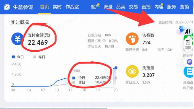 淘宝怎么设置免流量