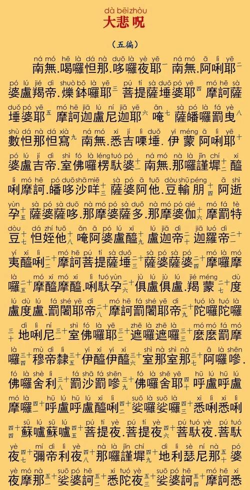 大悲咒循环播放缩略图