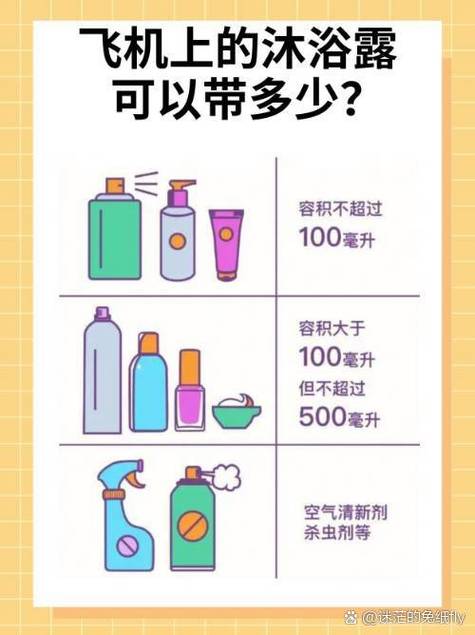 飞机可以带多少液体