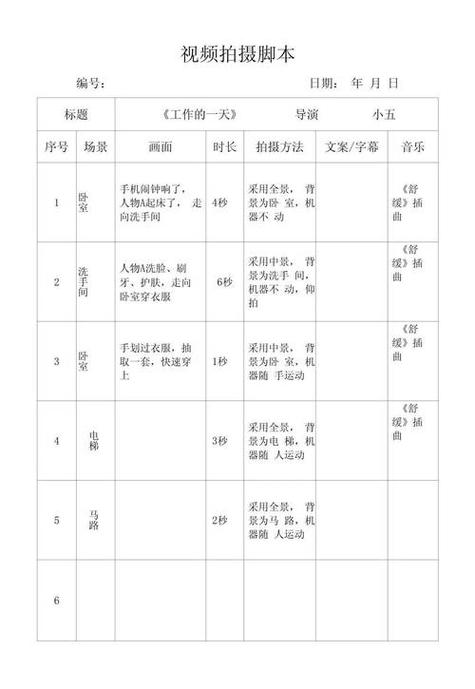 有脚本怎么生成视频