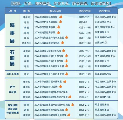 KTO科图链最新消息