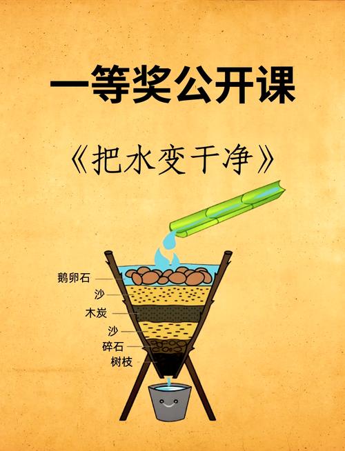 高级净化怎么来