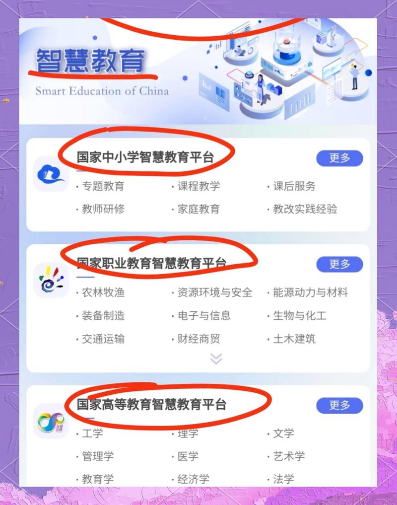 互联网+教育