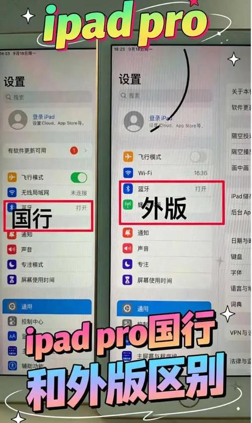 美版ipad优缺点