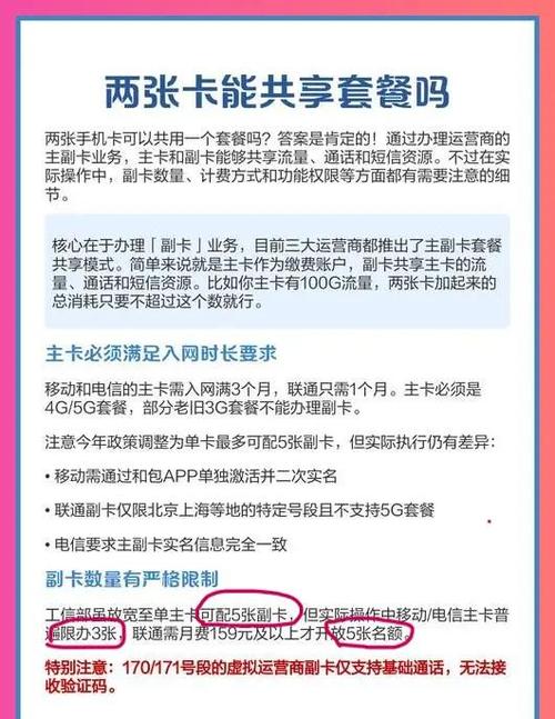 宽带一个主卡两个副卡