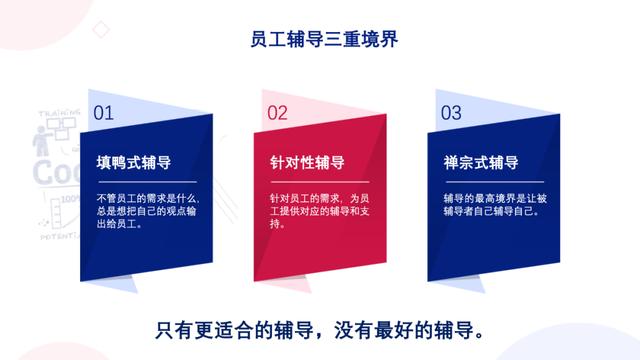 工作三重境界