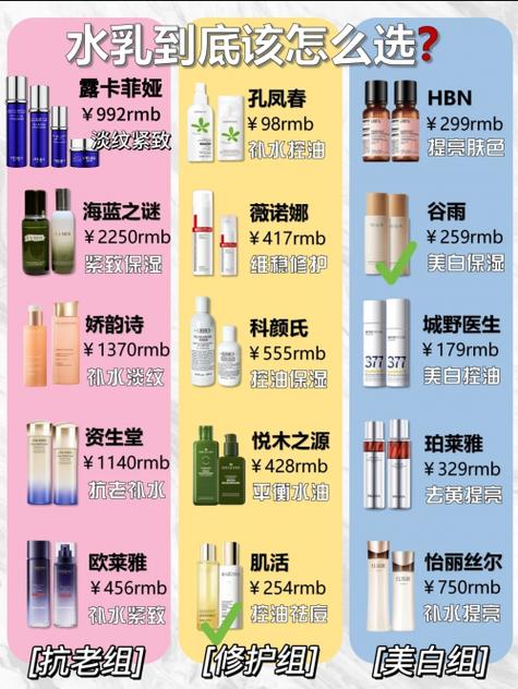 60岁抗皱公认最好三款截图