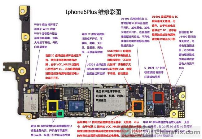 苹果6p拆机视频教程截图