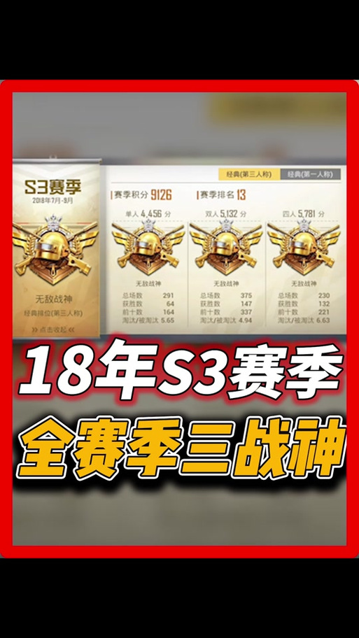 S3赛季缩略图