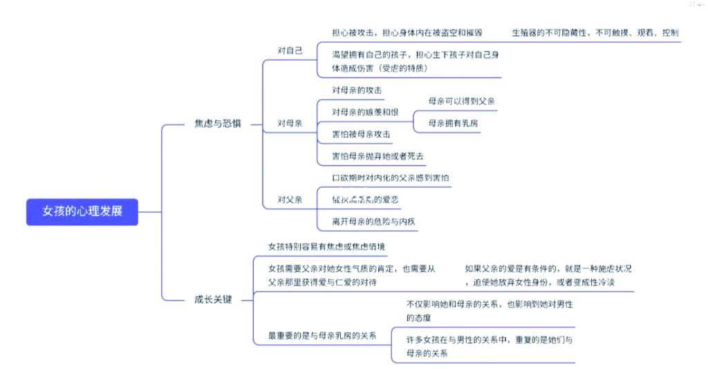 女的把性别改为男什么心理