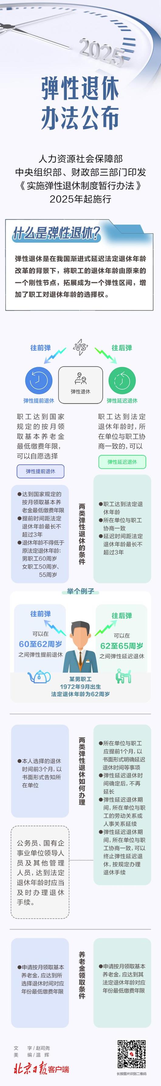 退休新办法合集