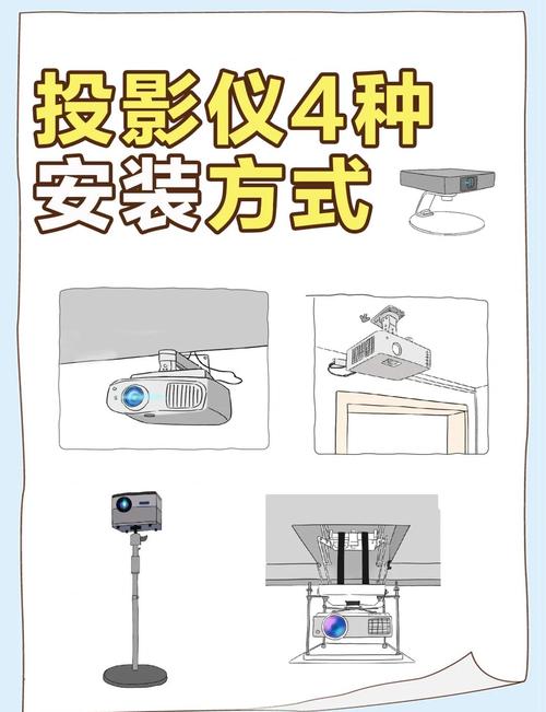 康佳投影仪使用教程图标