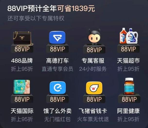 羊毛学院领取vip的方法