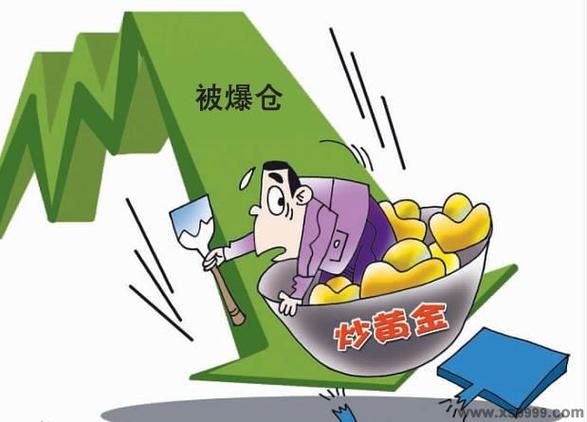 什么叫融资平仓