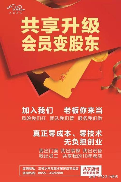 店长分红激励入股协议