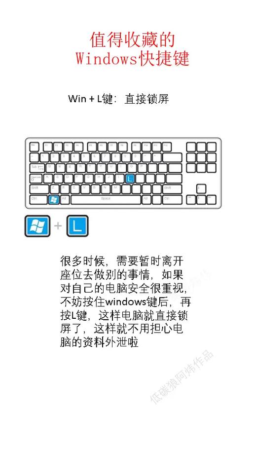 电脑锁屏快捷键设置方法缩略图