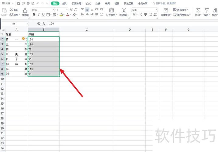 数字格式设置的作用