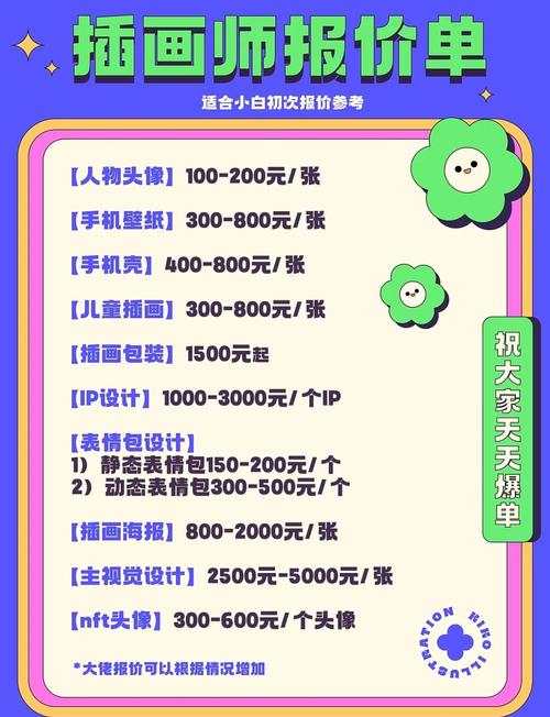呆萌价如何成为店主