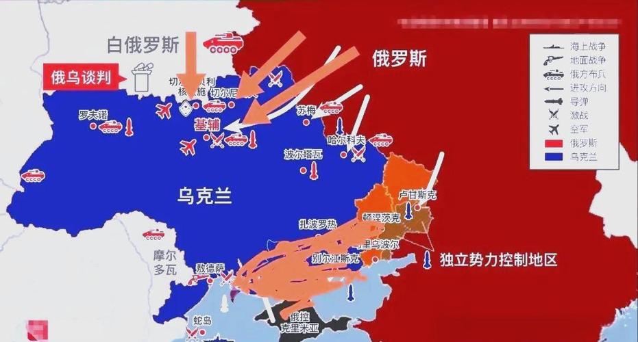 乌克兰和俄罗斯地图