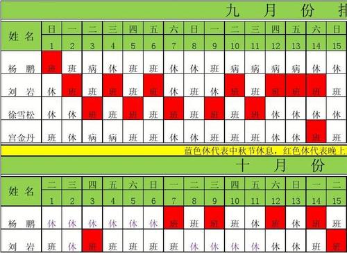 排班表格式模板