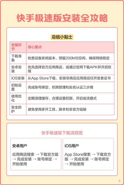 快手极速版怎么玩游戏
