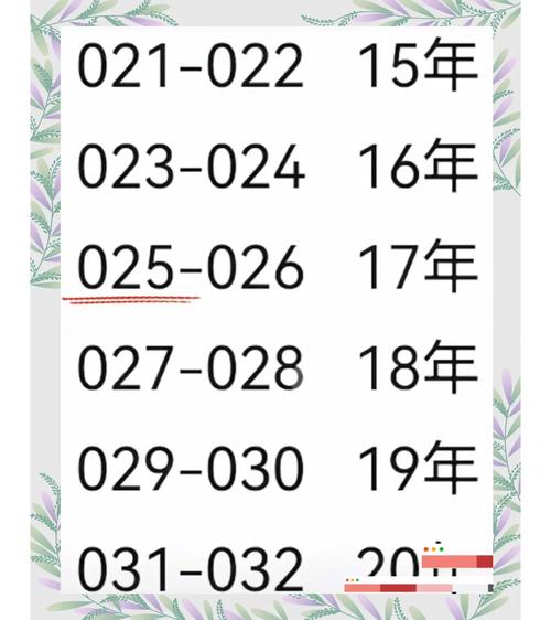 44986是什么日期