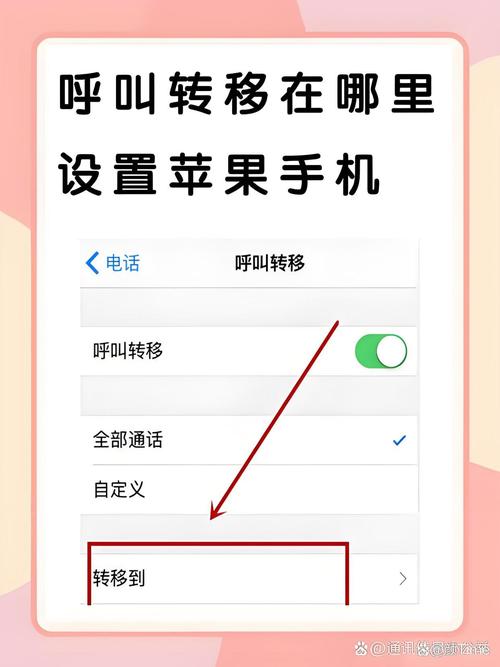 电话转接是关机了吗
