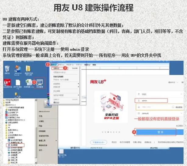用友u8详细教程
