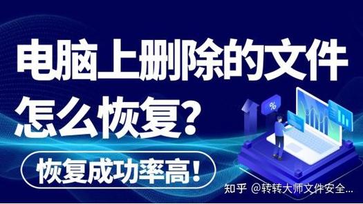 知乎发的帖如何删除