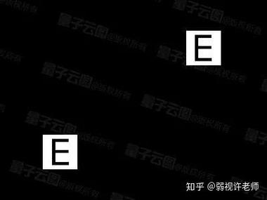 cf看不到自己看不到别人