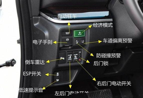 奥德赛模式石头带
