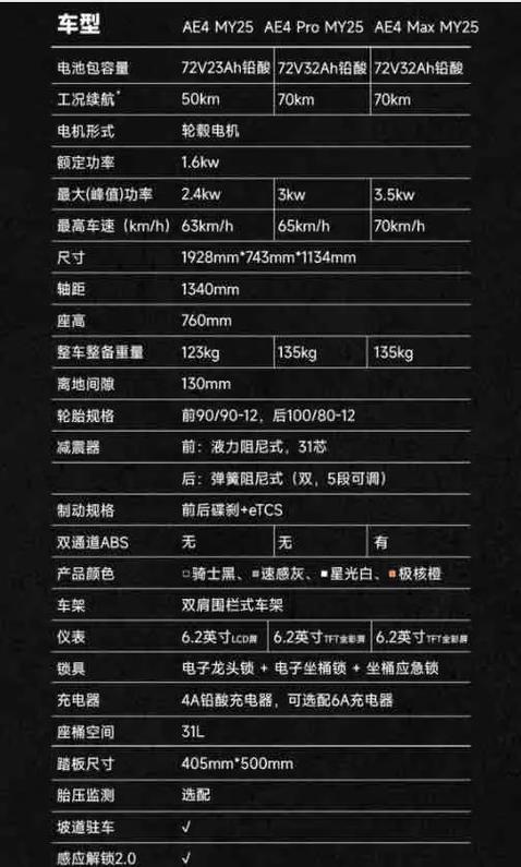 ae2021配置要求缩略图