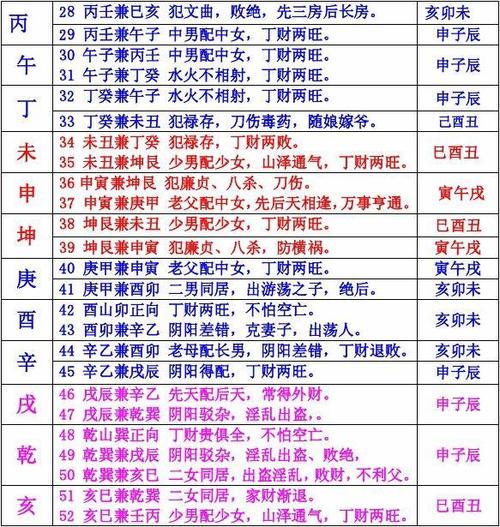 24山分金线断全篇
