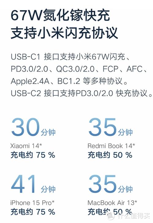 小米67w充电器的使用注意事项