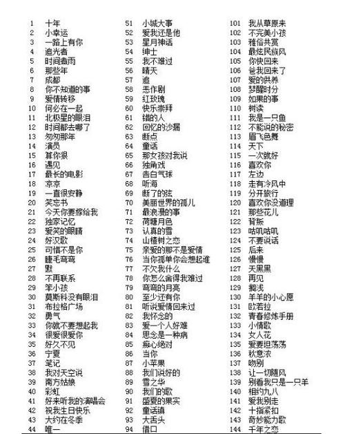 一段音乐怎么知道歌名
