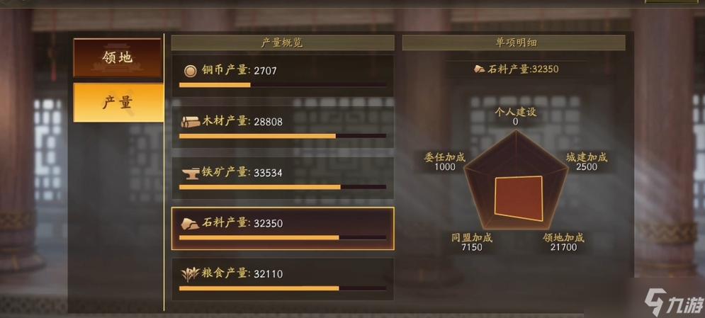 三国志战略版重伤返还资源