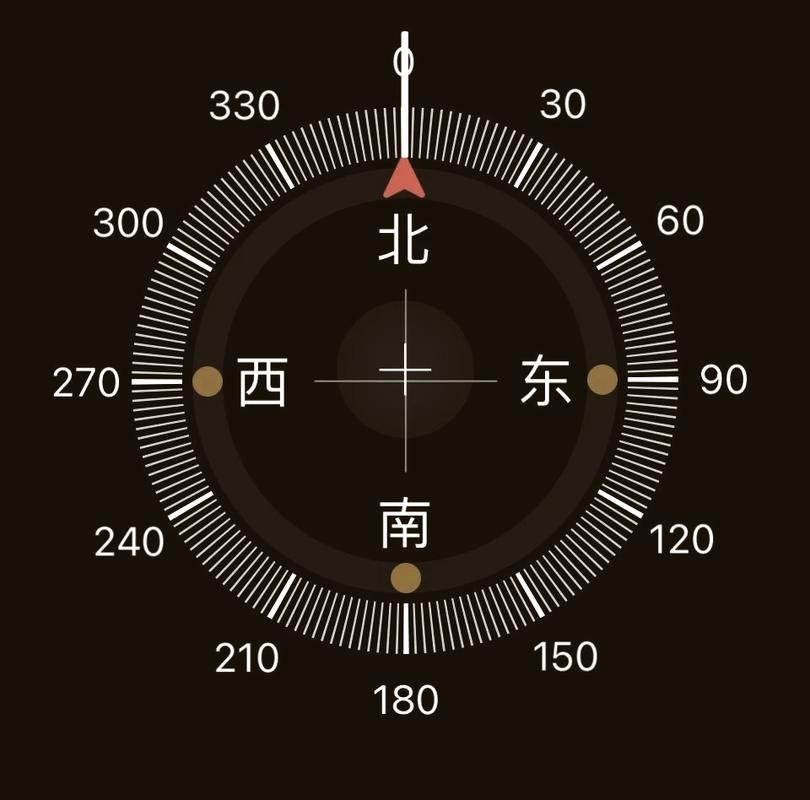 手机指南针不动了缩略图