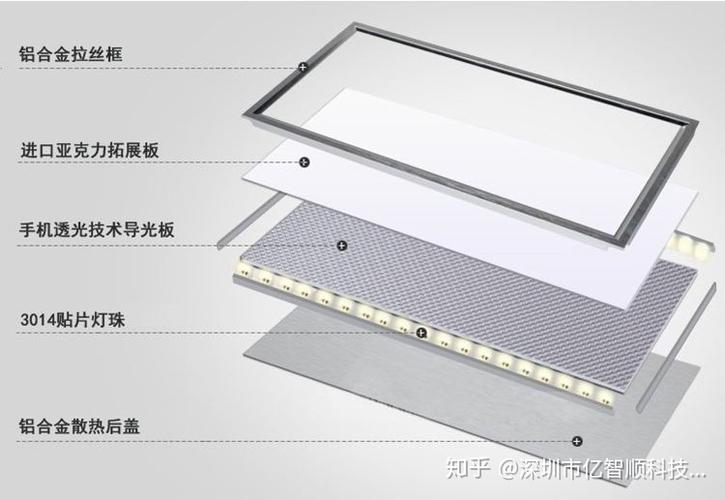 欧特朗浴霸led灯坏了最简单处理方法