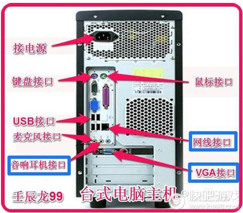 电脑怎么连接电视的