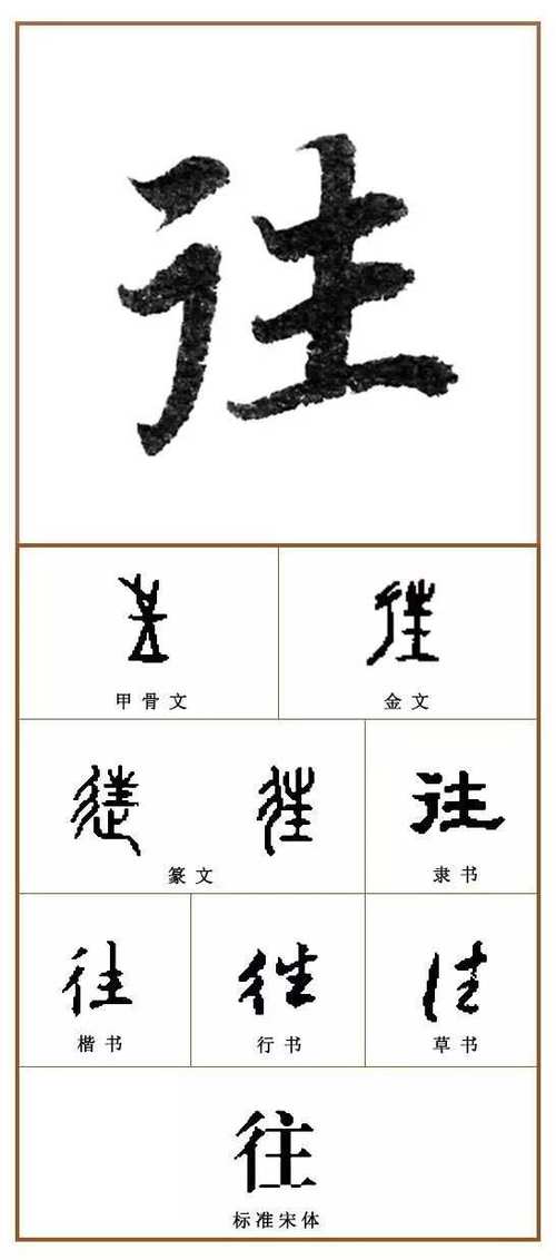 说文解字1000个