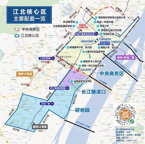 核心区是什么意思