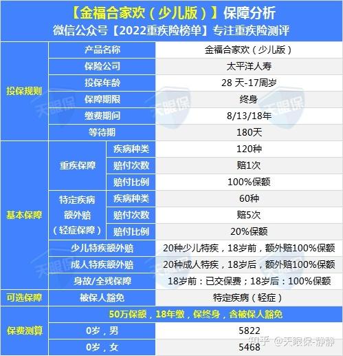 金福贷款缩略图