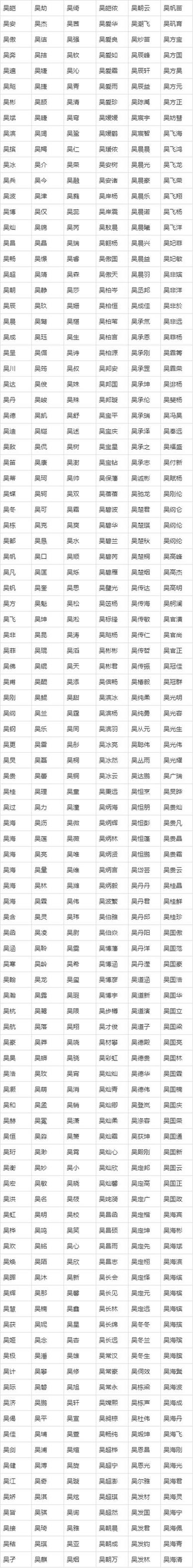 三通起名网(免费版)