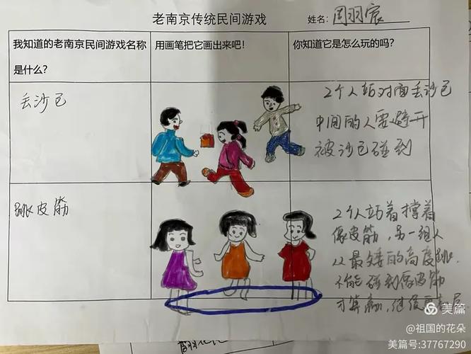 猜猜谁打我游戏规则
