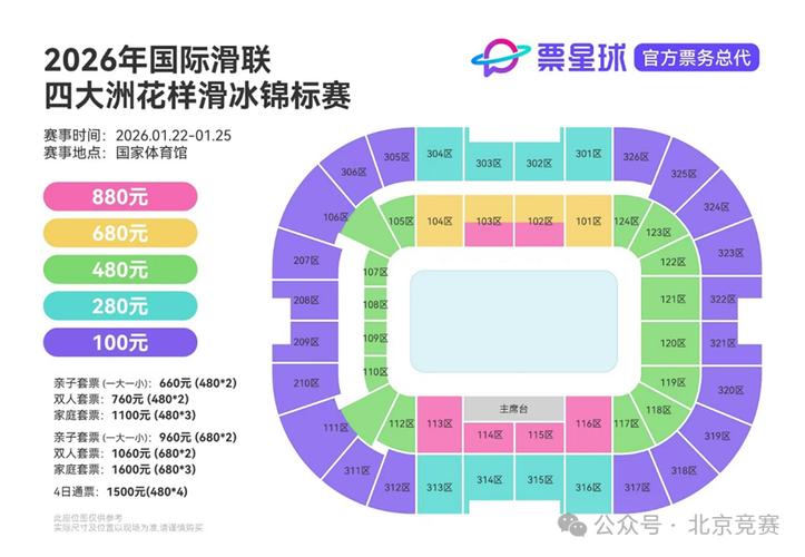 四大洲锦标赛门票