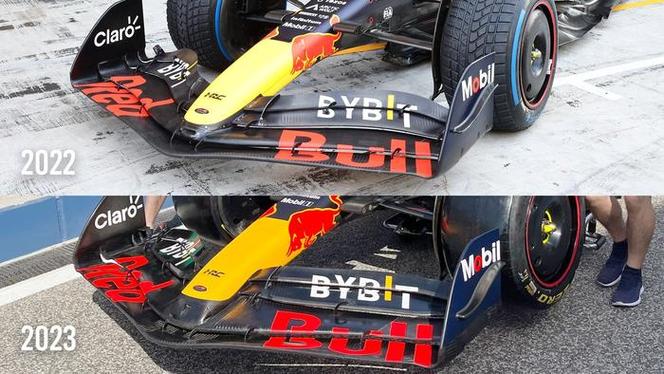 f1红牛和红牛二队的区别