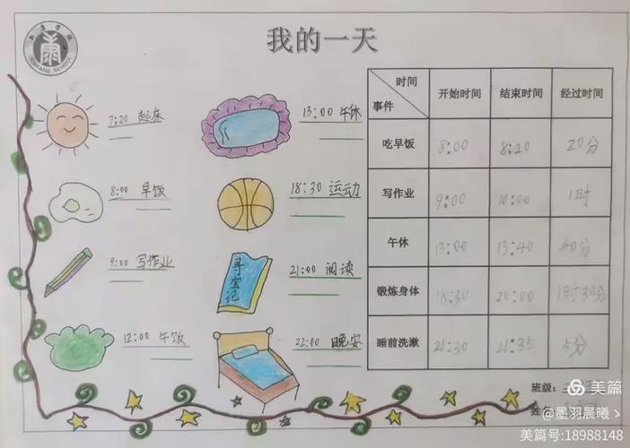 合理安排时间自我管理