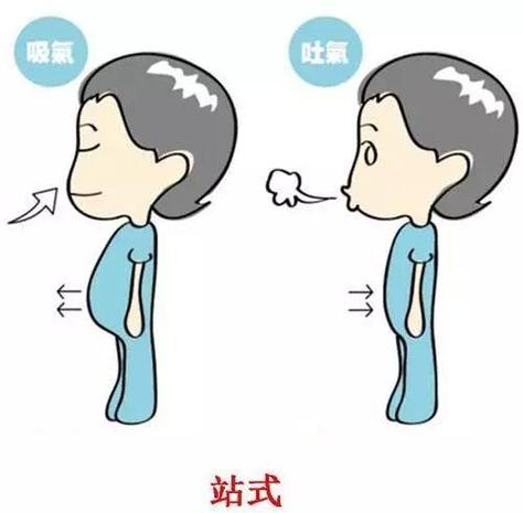 唱歌的时候是先出气还是先出声图标