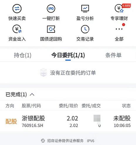 除权除息日应该买入还是卖出