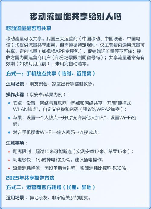 移动流量共享的取消方法